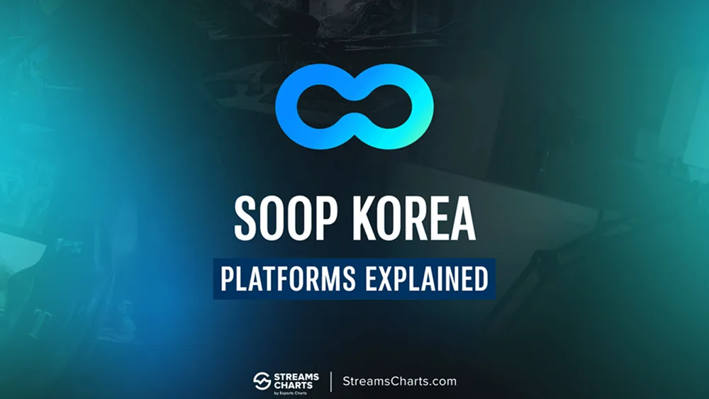 숲 코리아의 모든 것: 아프리카TV의 뿌리부터 포스트 트위치 시대까지