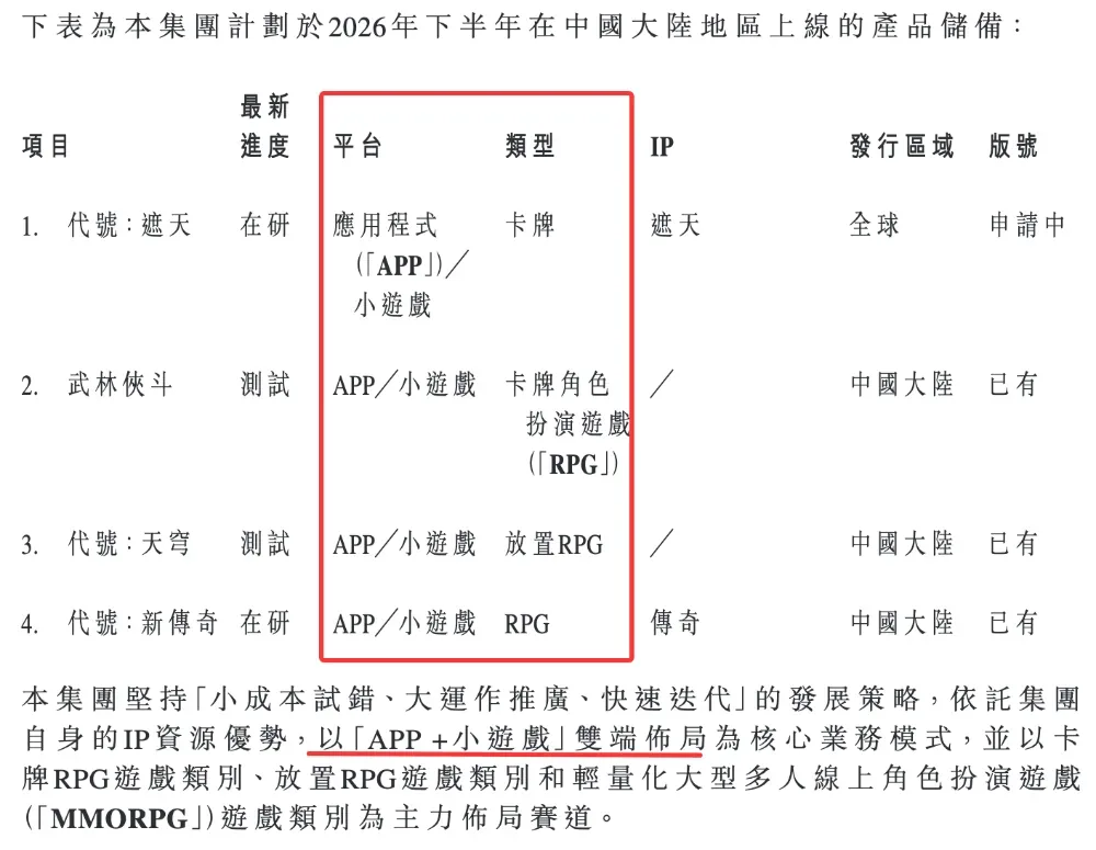 중국 미니게임에 앉아서 이기는 판은 없다, 매출 12배 뛴 곳도 IAA 접은 곳도 나왔다