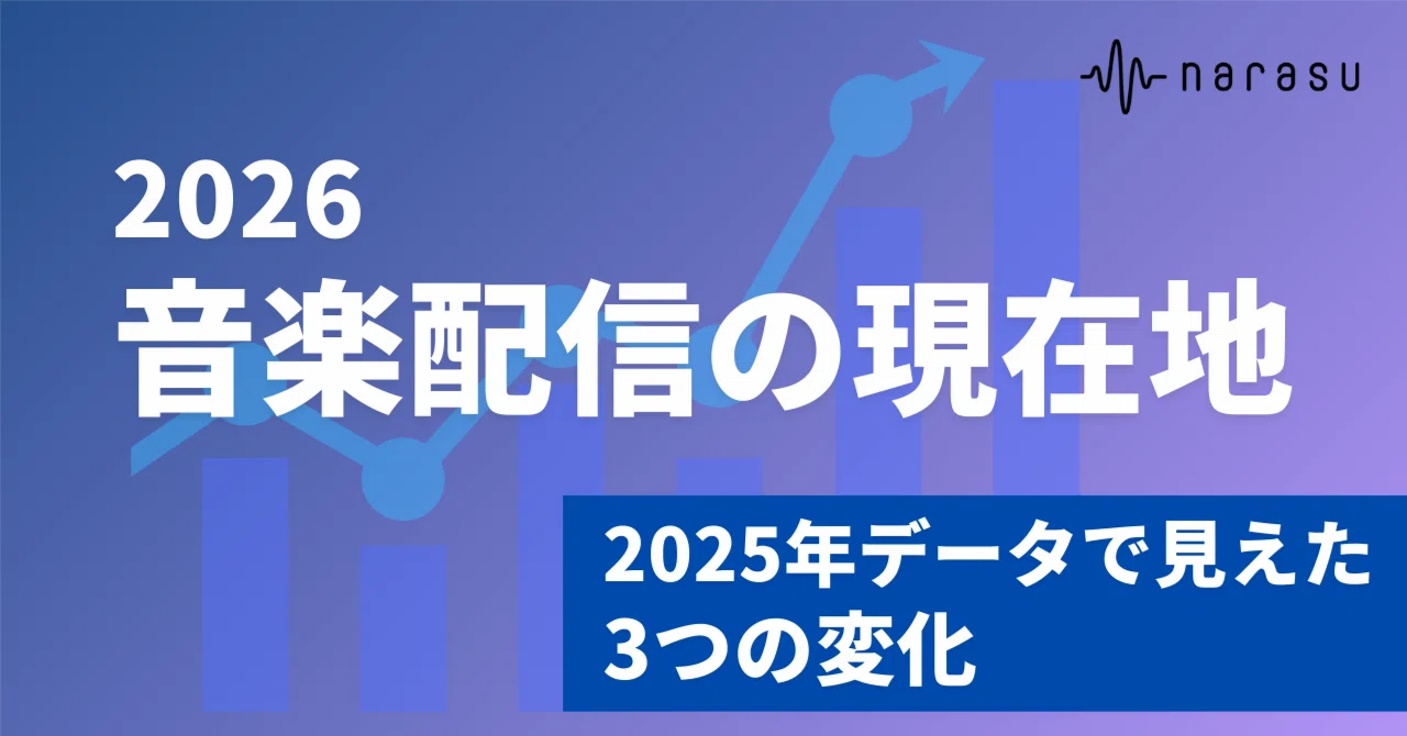 세계 음악 시장, 2025년은 어떻게 달라졌을까? 음악 유통사가 최신 리포트를 풀어본다