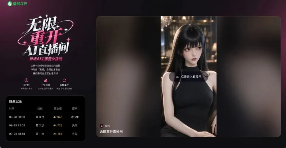 중추절 밤 홀로 방송한 AI 스트리머, 30만 명 넘는 젊은 층이 몰려와 구경한 이유는