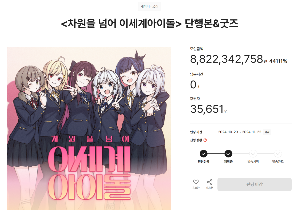 그림 2. 텀블벅에서 펀딩이 완료된 <차원을 넘어 이세계아이돌> 단행본&굿즈 <출처: 텀블벅>