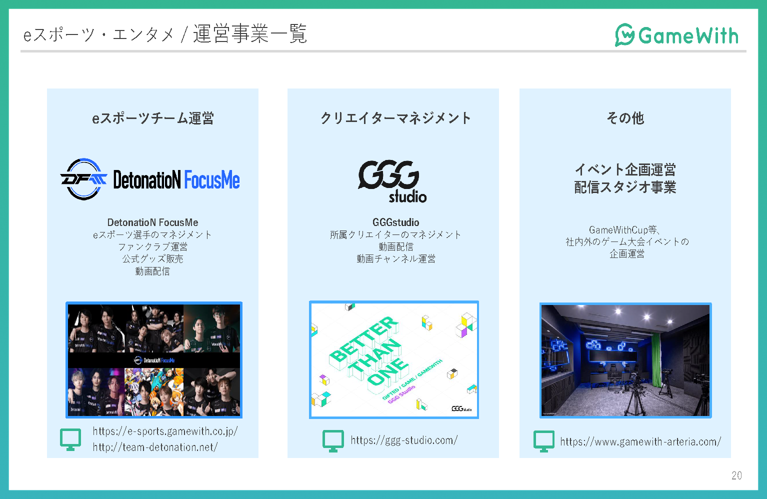 게임위드의 e 스포츠・엔터테인먼트 운영사업 목록 <출처: Gamewith IR Report>