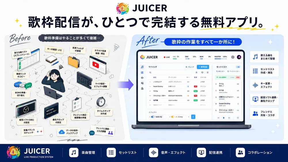 1세대 우타이테 제브라 감수, 버튜버·우타이테 위한 노래 방송 지원 앱 'JUICER' 선행판 출시