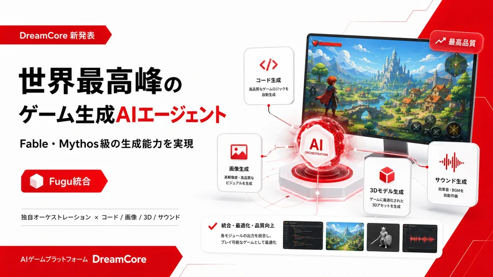 AI 게임 플랫폼 드림코어, 페이블 및 미토스급 성능의 게임 생성 AI 에이전트 개발 완료로 고품질 게임 제작 시대 개막