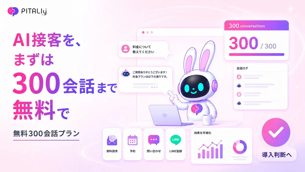 AI 고객 서비스 피탈리, 300회 무료 대화 플랜으로 실제 효과 검증 기회 제공