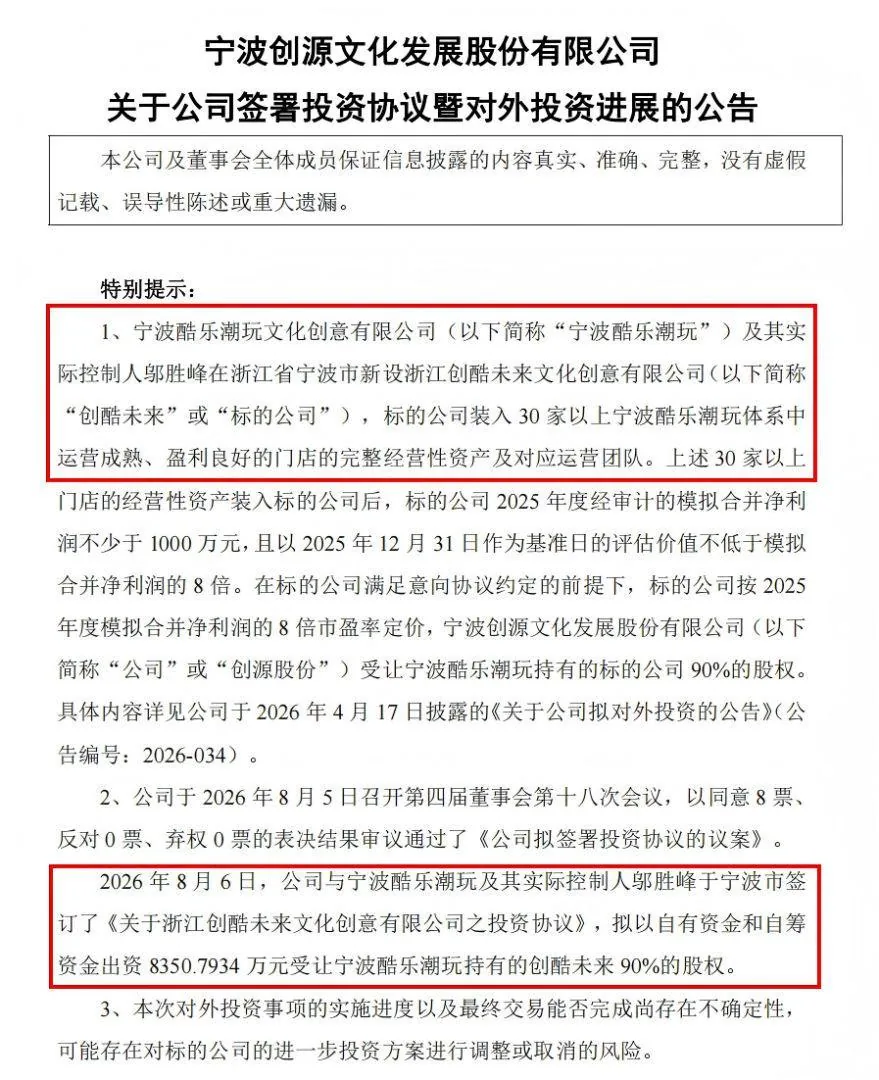 쿨레차오완 매장 30여 곳 매각, 창위안 주식회사 8350만 위안에 지분 90% 취득