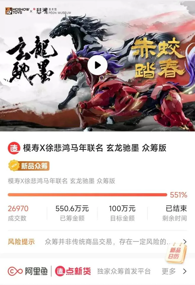 쉬페이훙 협업 모쇼토이즈 마년 한정 기갑 모델, 크라우드펀딩 550만 위안 돌파