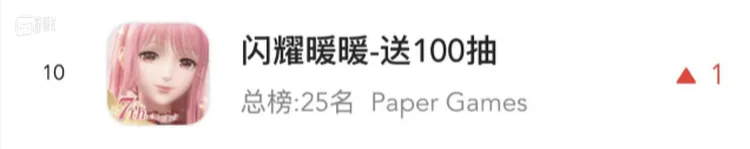 샤이닝 니키, 7주년 맞아 매출 순위 톱10 재진입 및 특별 아트 전시회 개최