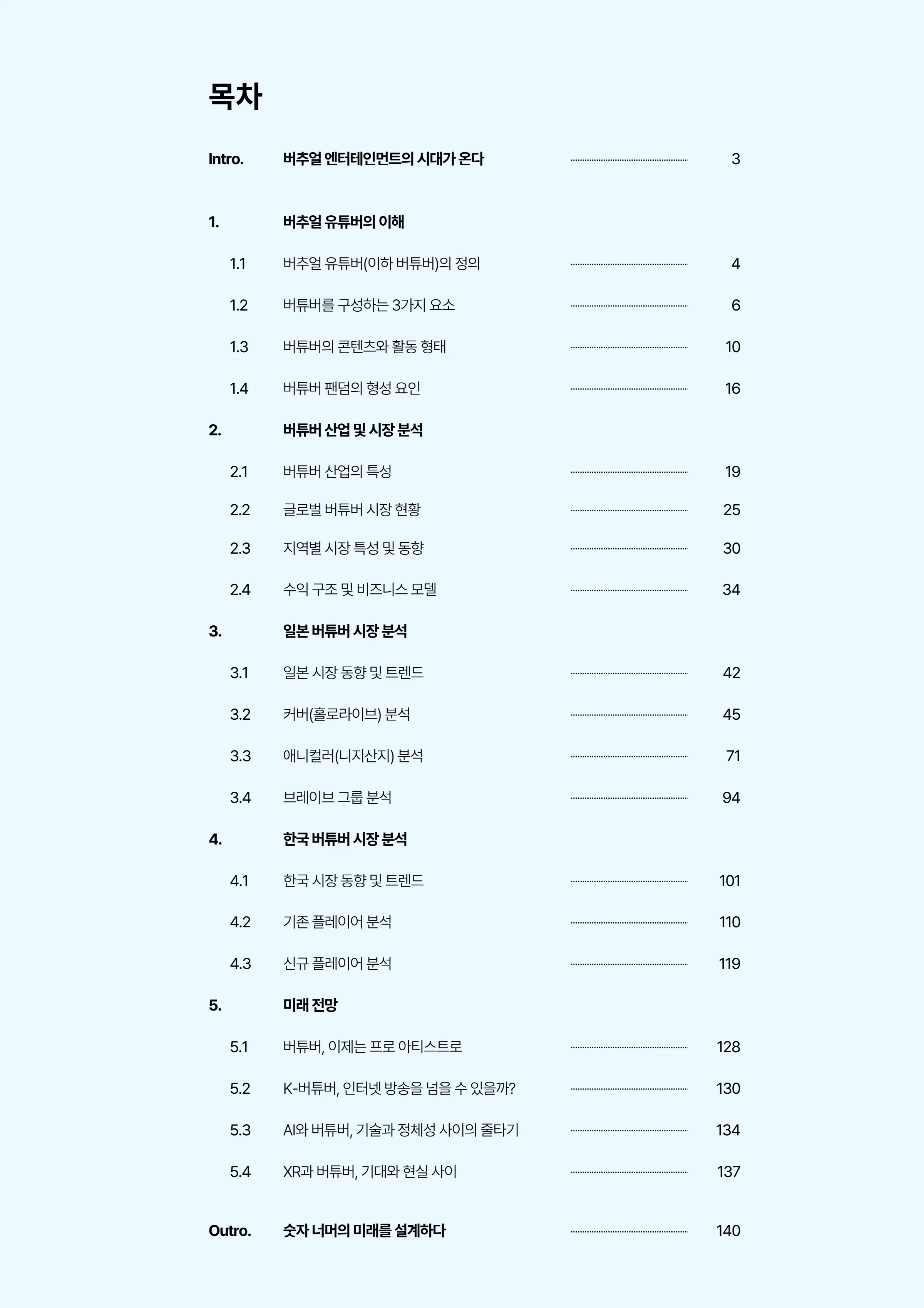 2025 버추얼 유튜버 비즈니스 분석 리포트 2페이지